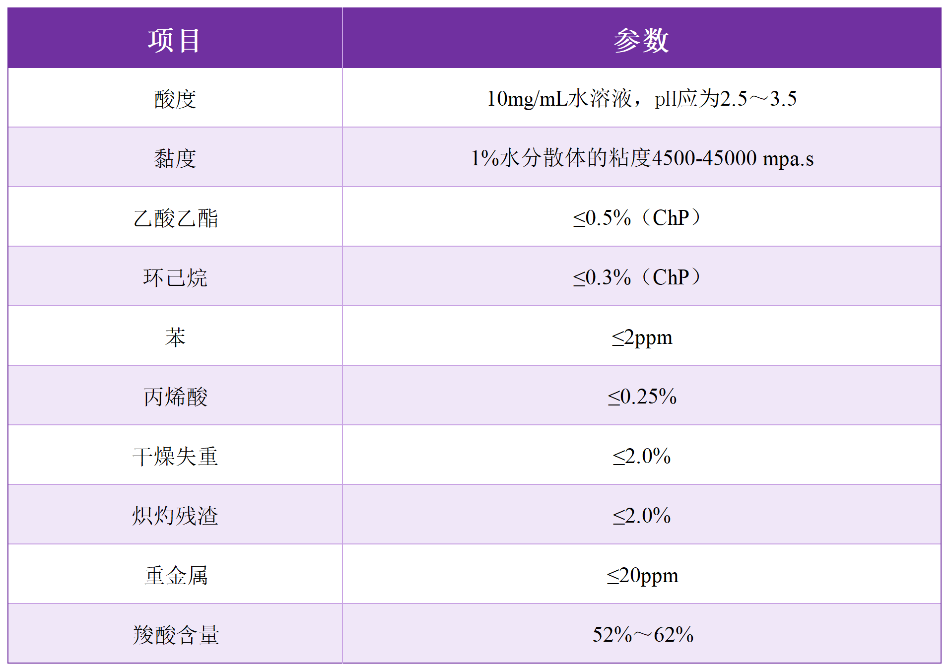 重点产品图片（表格）_Sheet4(2).png