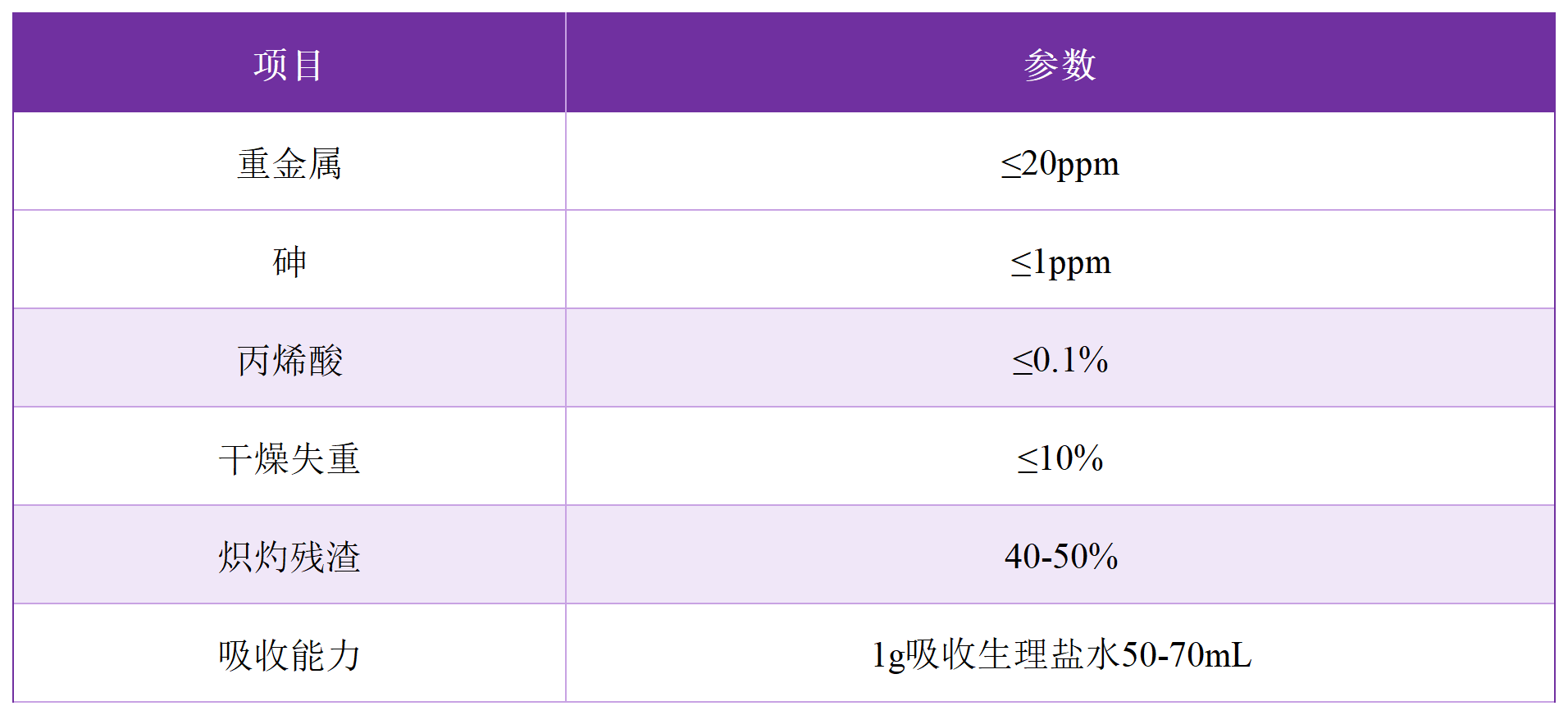 重点产品图片（表格）_Sheet4 (3)(1).png